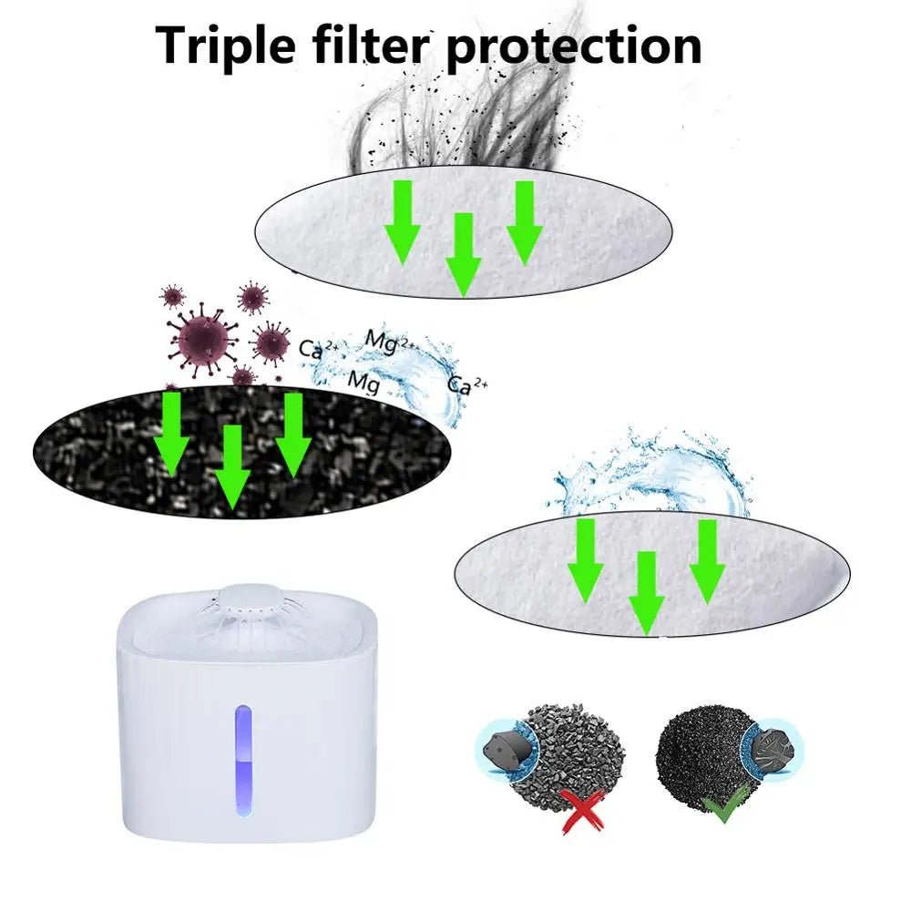 Filtres de remplacement — Fontaine 2L LED (lot de 4)